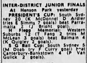 1965 pc final results